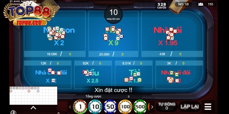 Ưu điểm nổi bật khi chơi Baccarat tại Top88